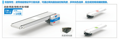 光源型材宽度-选择型头部驱动三槽型材(带轮直径50mm)